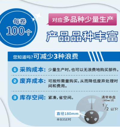 歐姆龍開關(guān)繼電器，快速響應您的生產(chǎn)需求